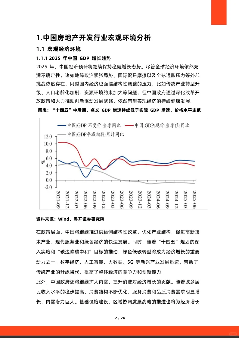 2025年中国房地产开发行业市场洞察报告