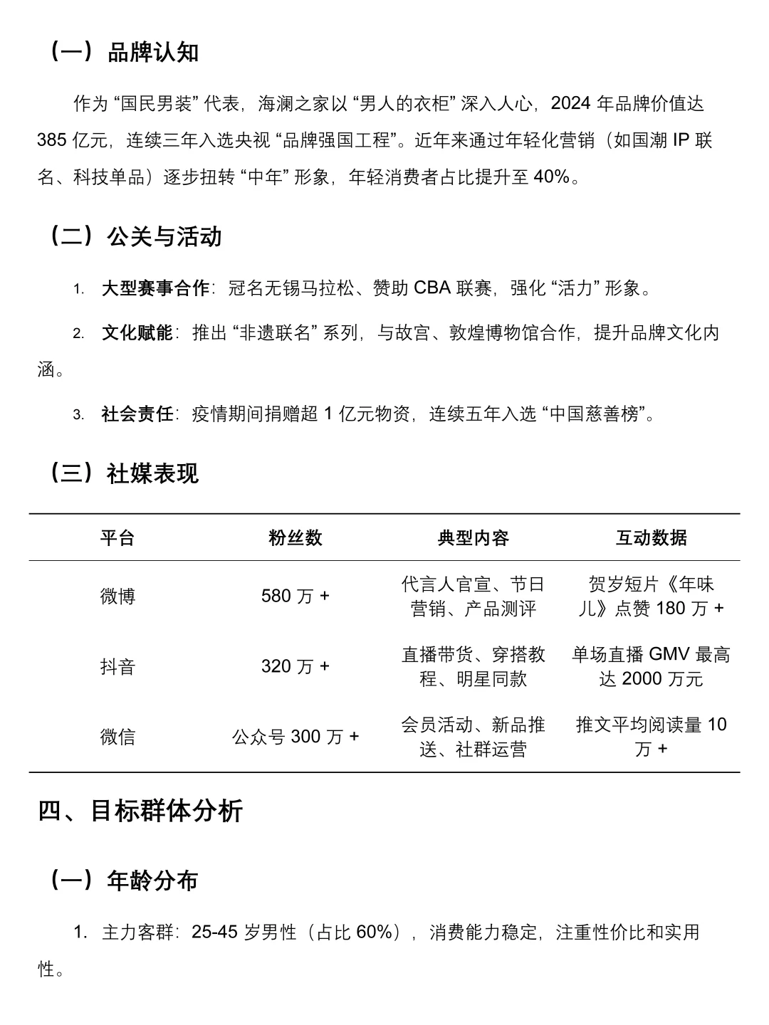 海澜之家市场调研报告模板来啦！速速👀