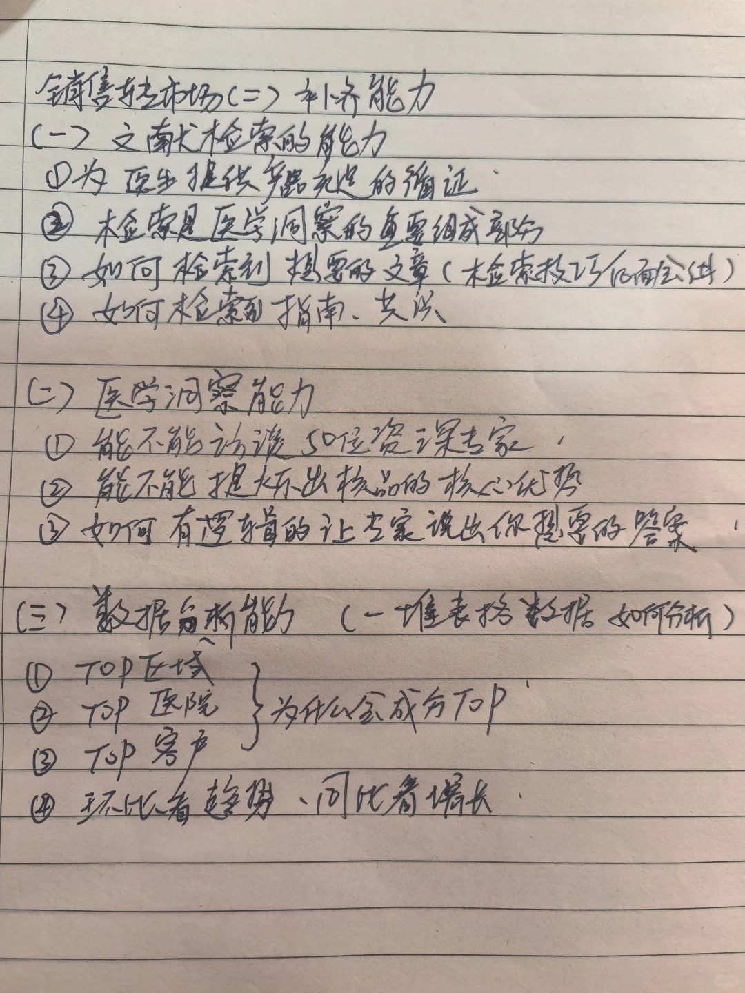 市场部真的香吗?药企销售转市场(五)