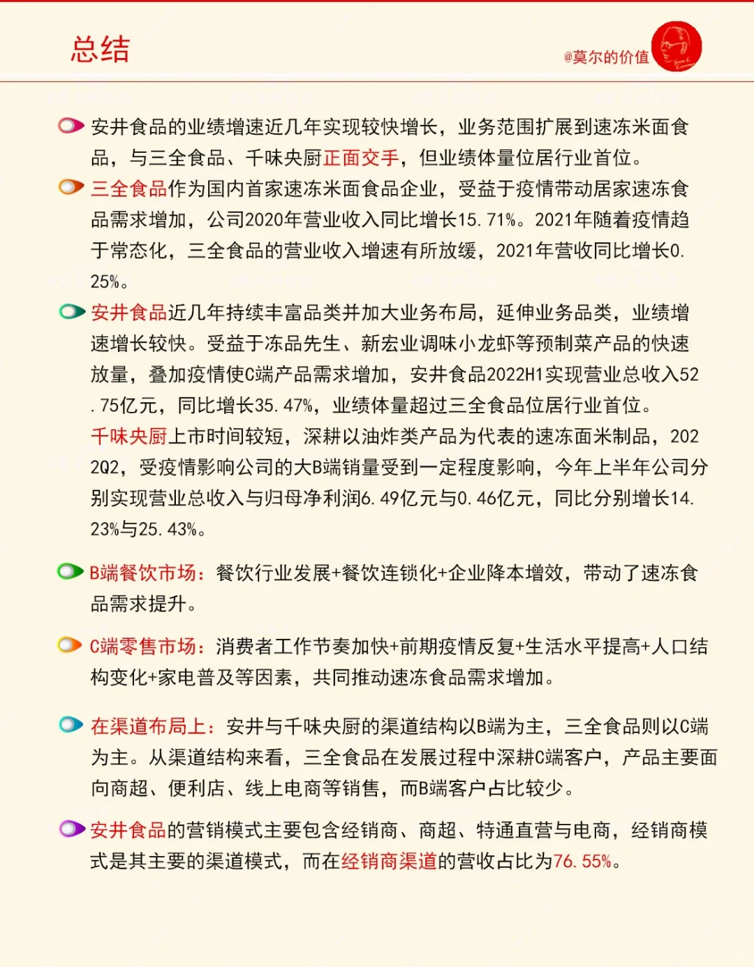 一期一家上市公司公司微研报:No.23安井食品