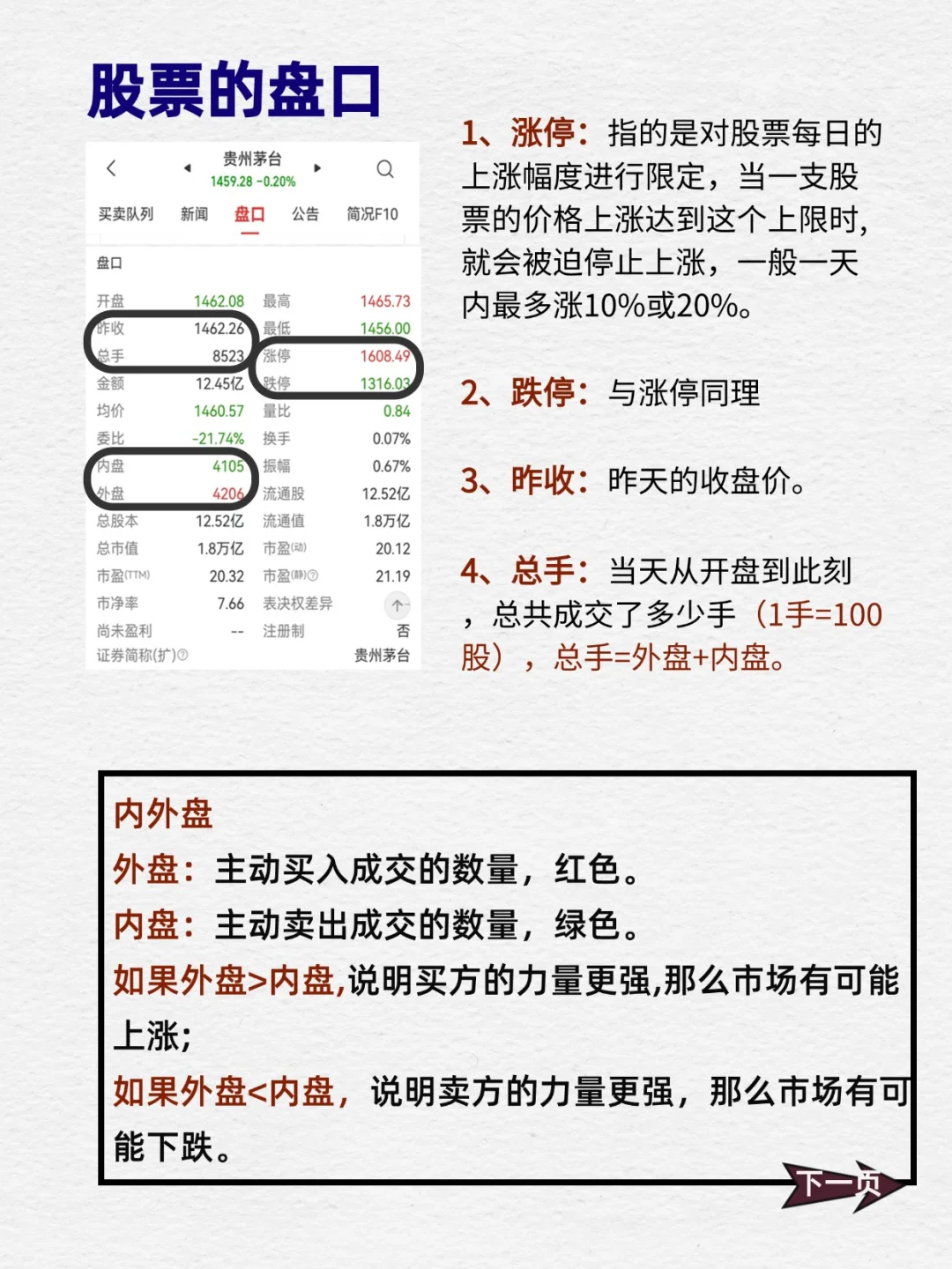 手把手教你看懂股票界面👀