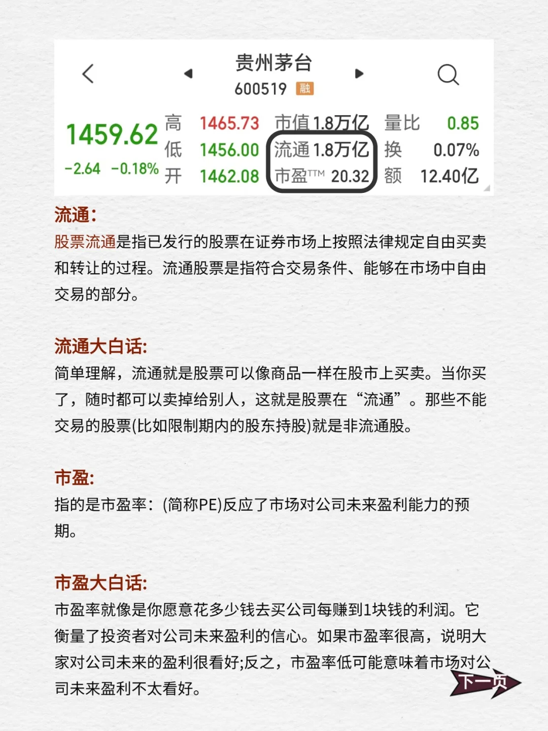 手把手教你看懂股票界面👀