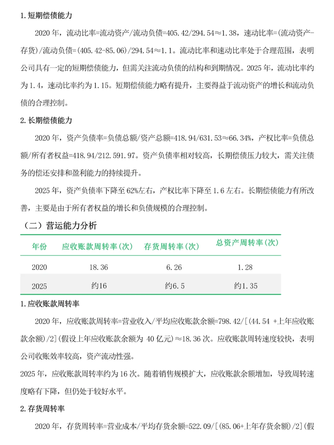 娃哈哈近四年财务分析报告写完了❗️