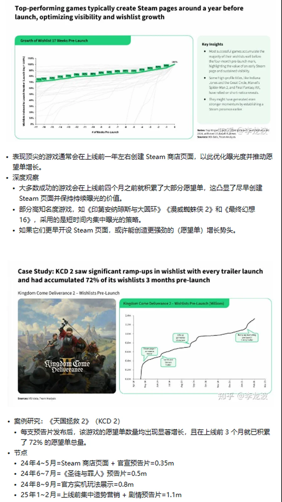 独游数据报告翻译-《愿望单之力》