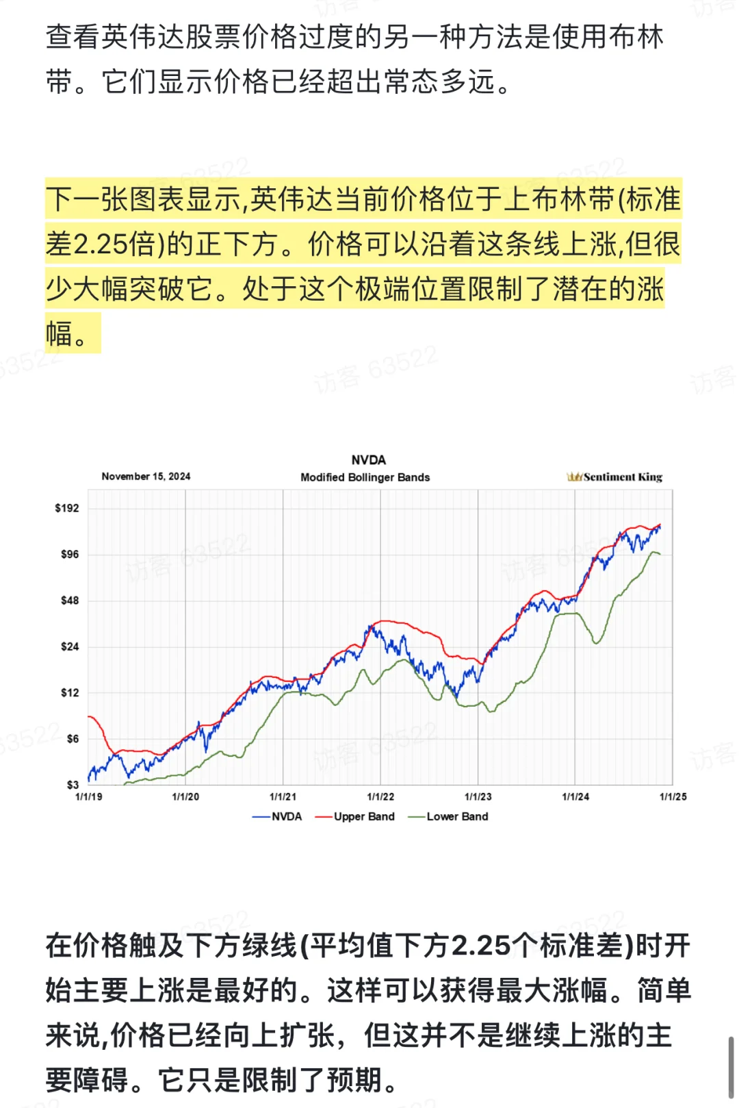 英伟达 技术分析 研报