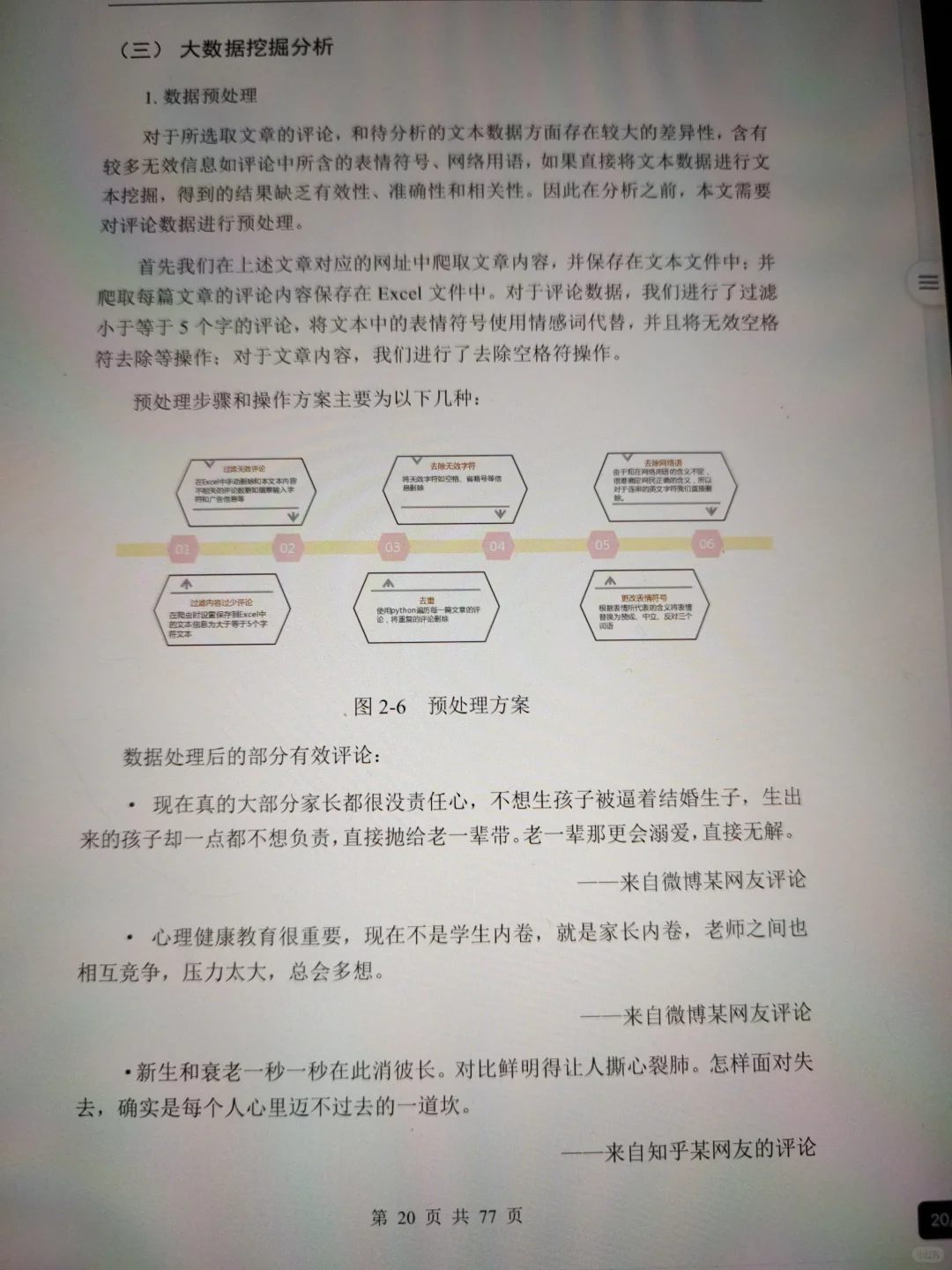 正大杯市调大赛‖优秀作品分享🔥