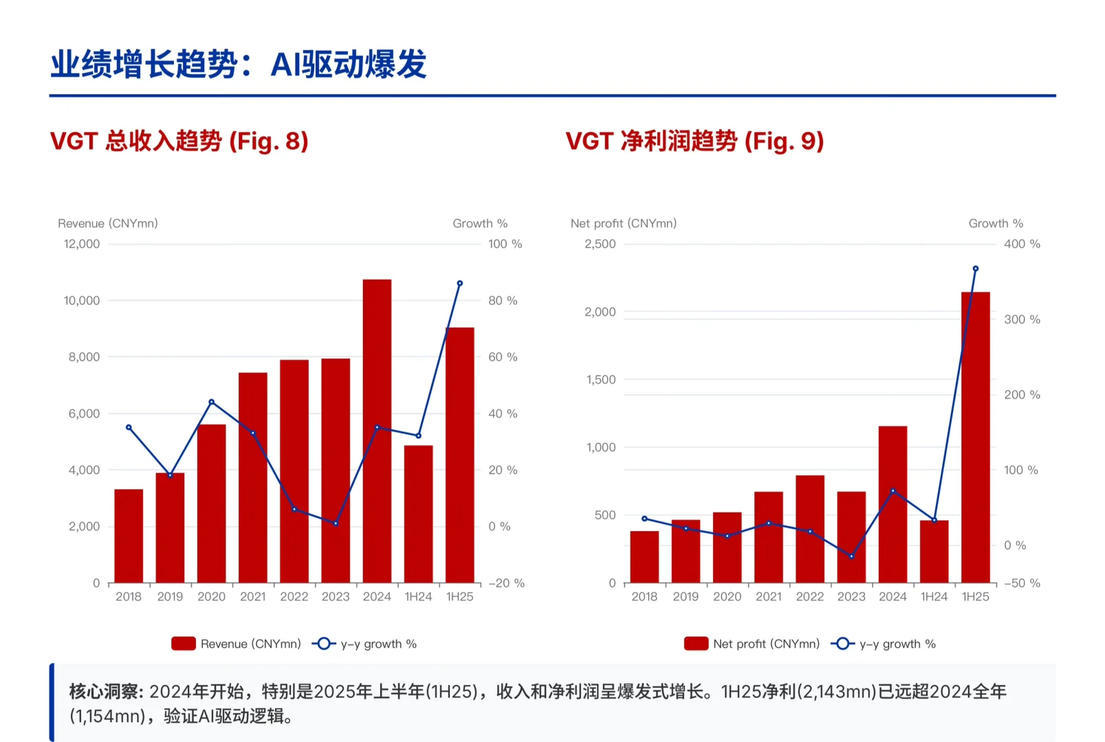 野村研报，胜宏科技绑定英伟达，领跑算力基建