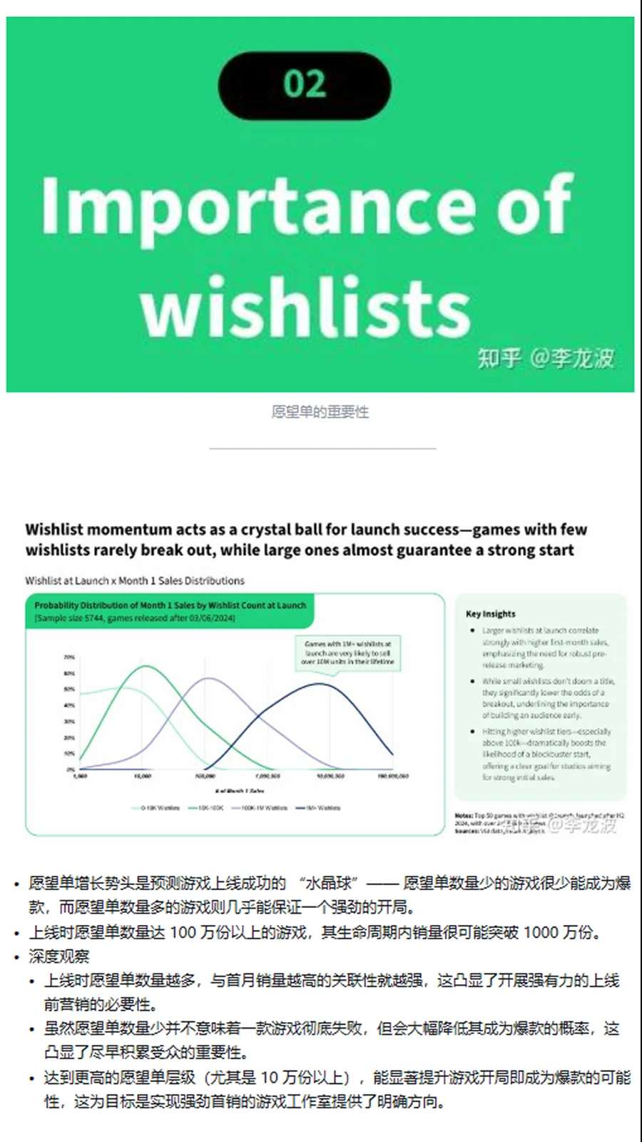 独游数据报告翻译-《愿望单之力》