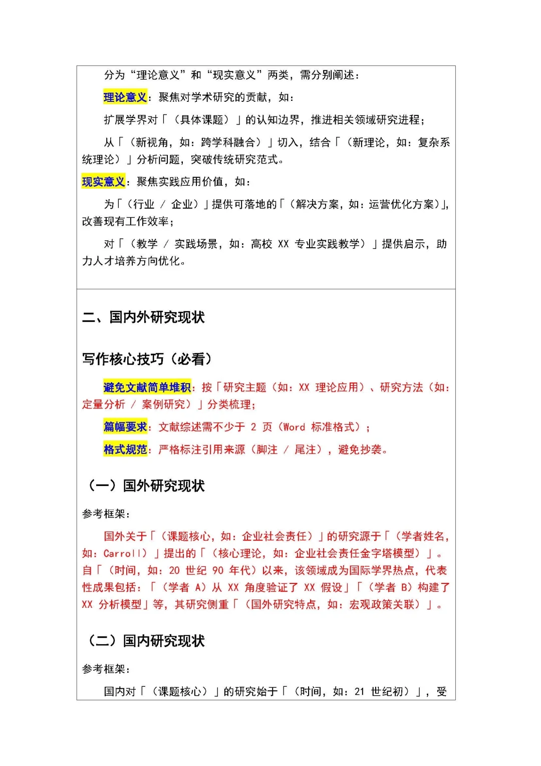 救命!写完开题报告才刷到这个…我恨!!😭
