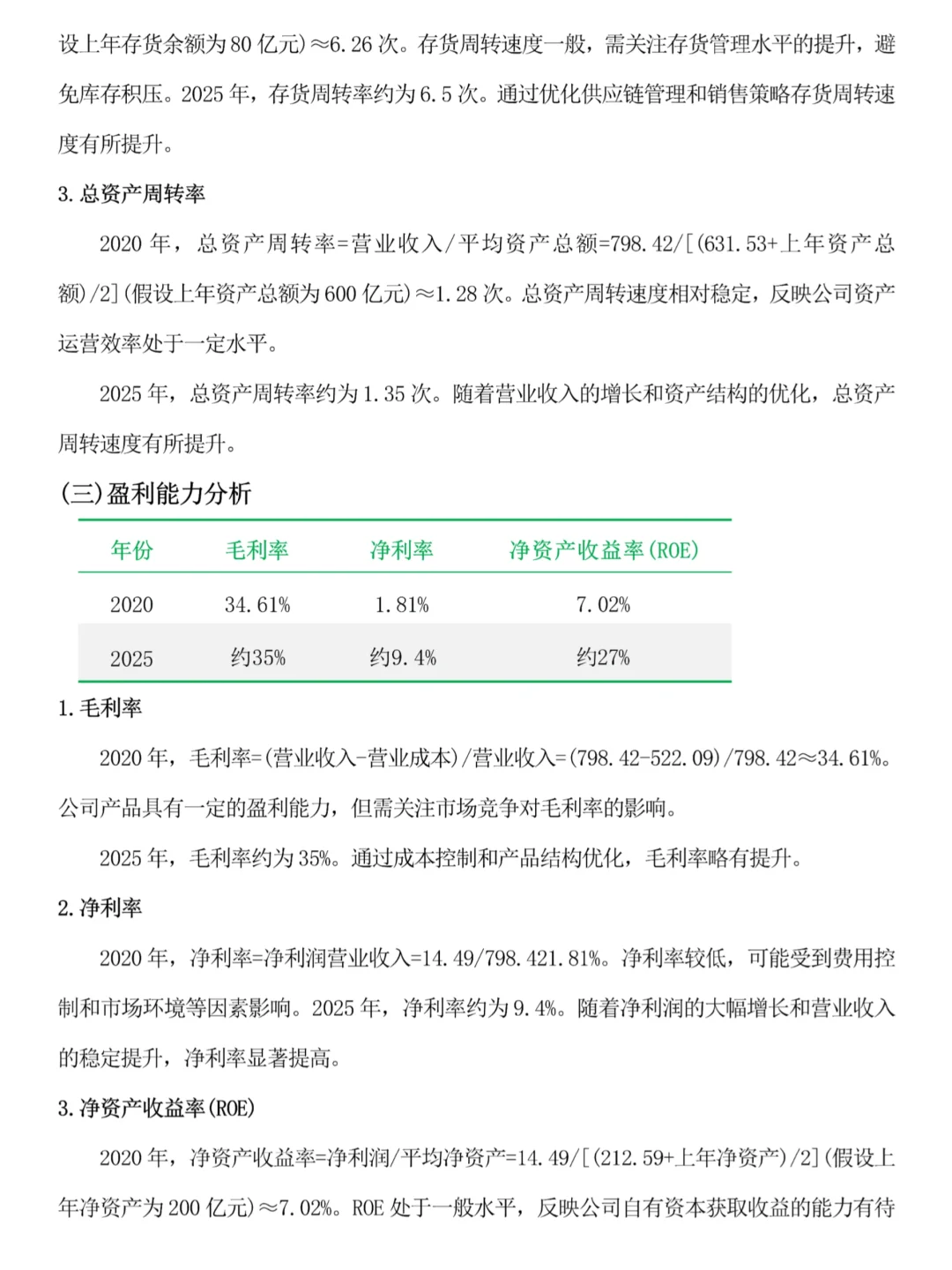 娃哈哈近四年财务分析报告写完了❗️