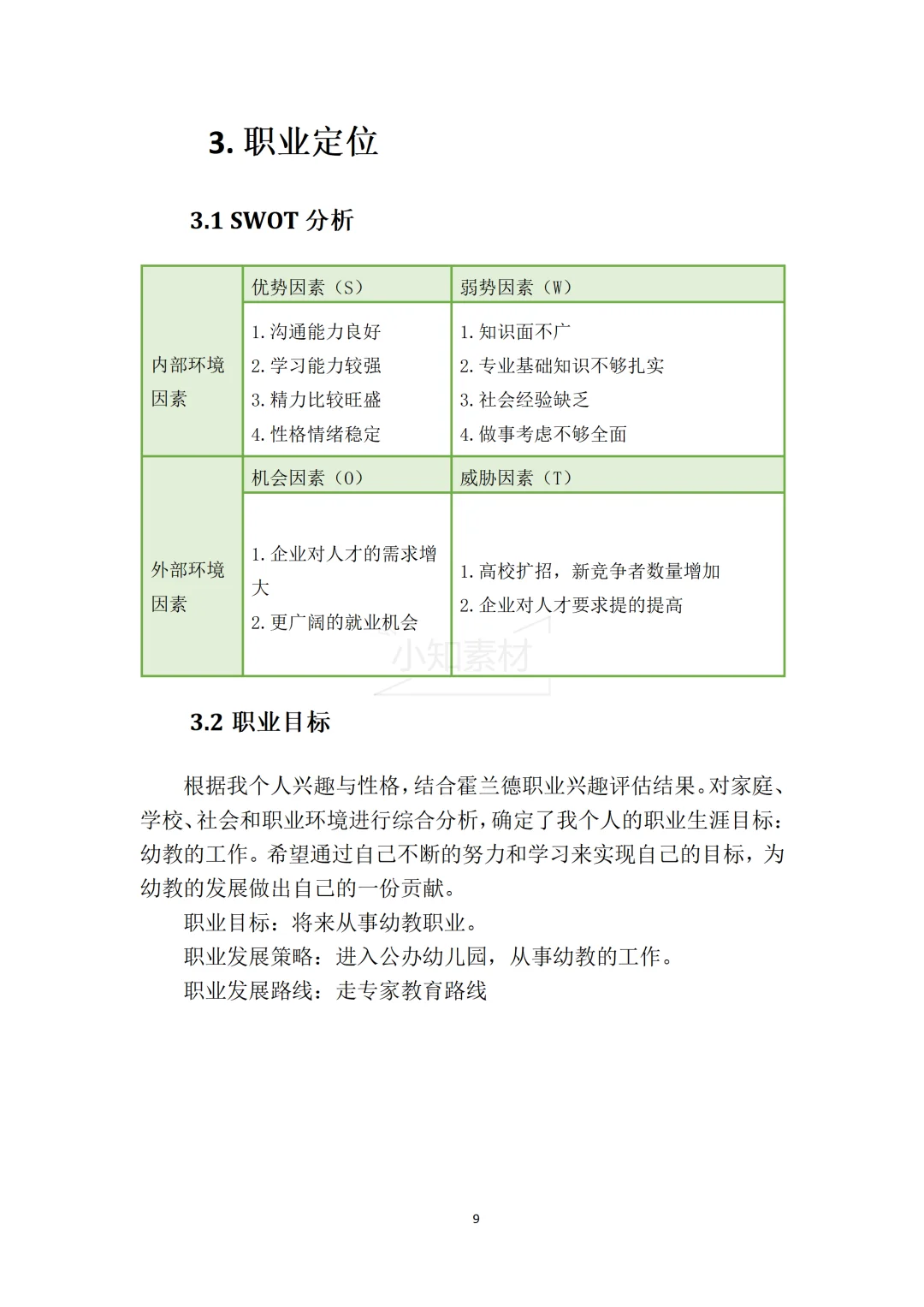 一份精品的大学生职业生涯规划书!