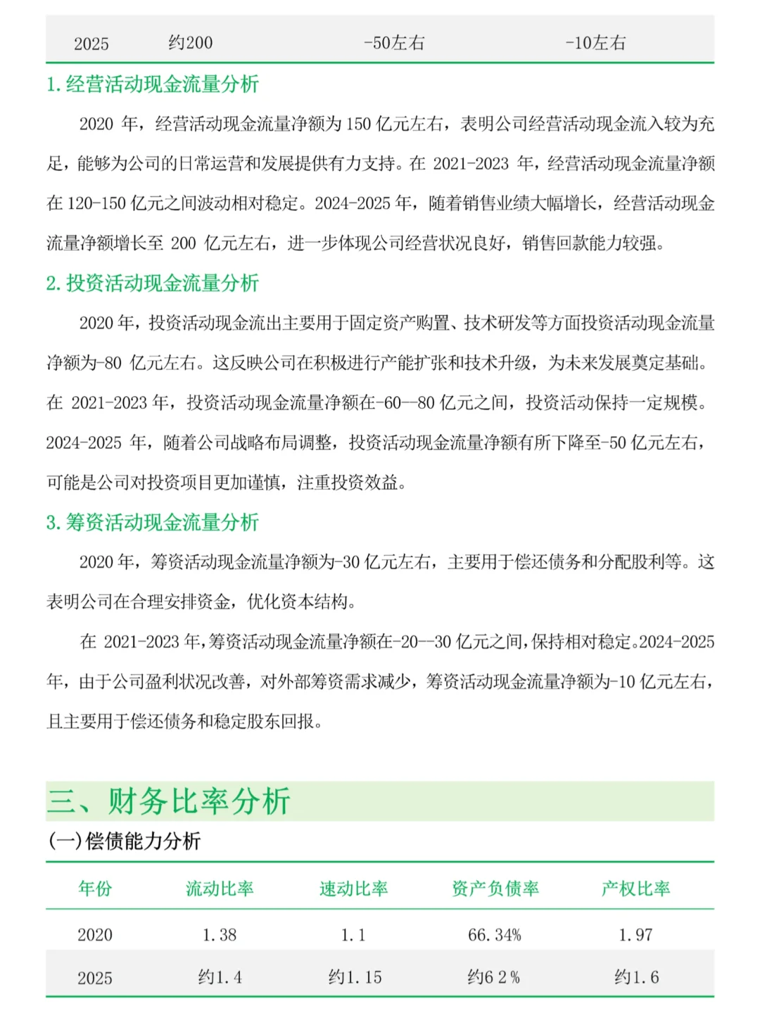 娃哈哈近四年财务分析报告写完了❗️