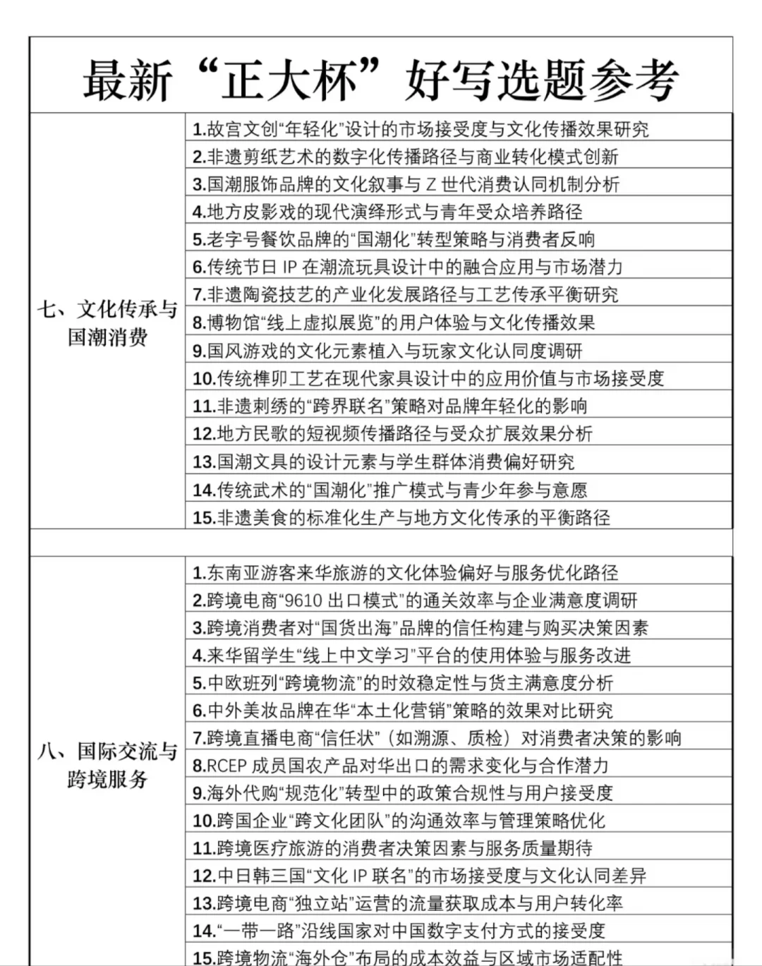 市调经验来啦！（下）