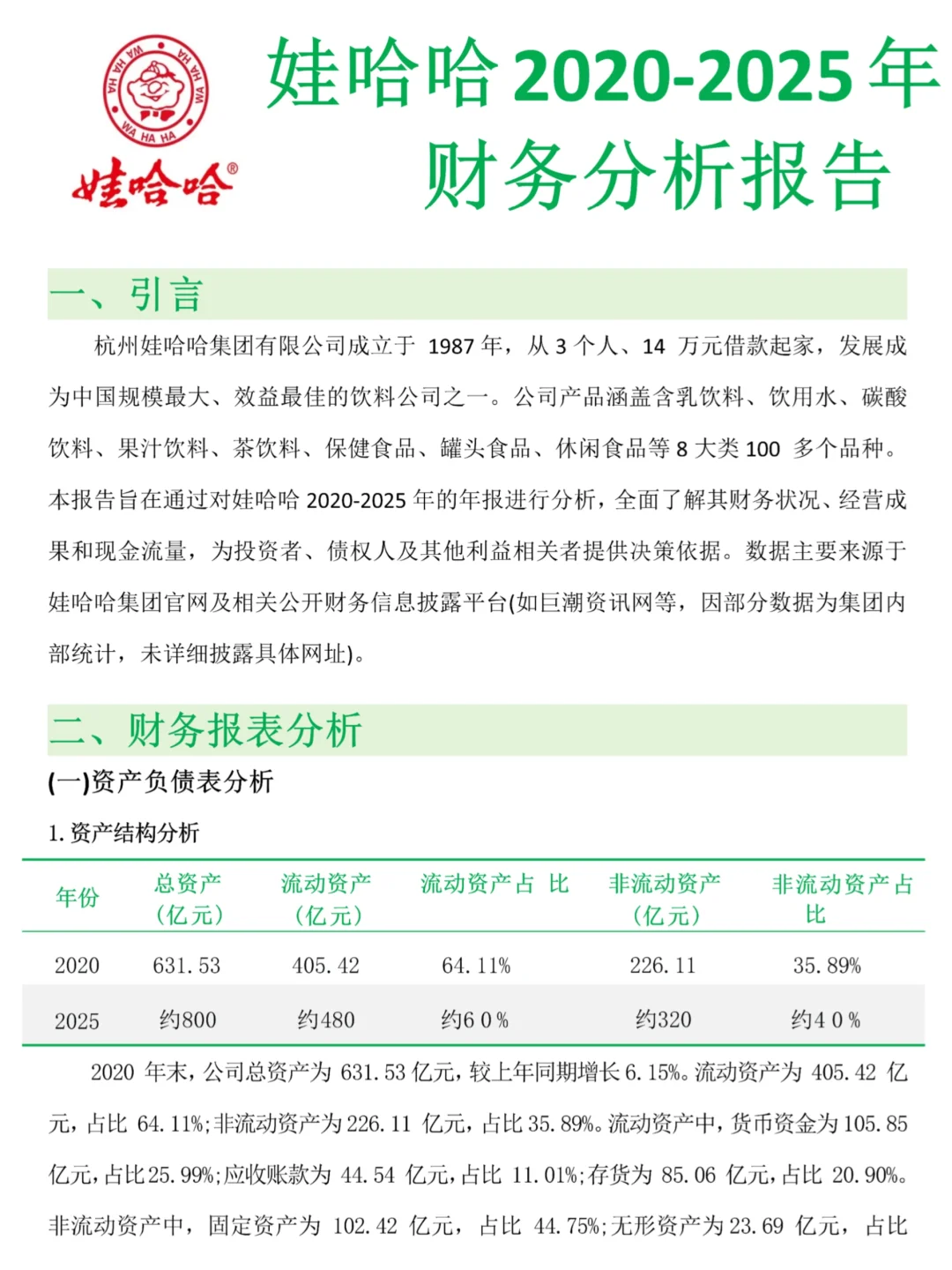 娃哈哈近四年财务分析报告写完了❗️