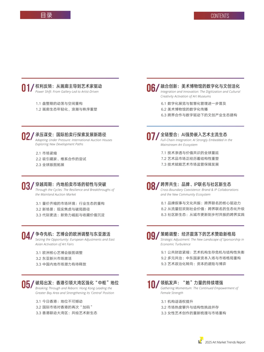 艺术洞察｜通读报告，发现8个关键市场洞察🔍