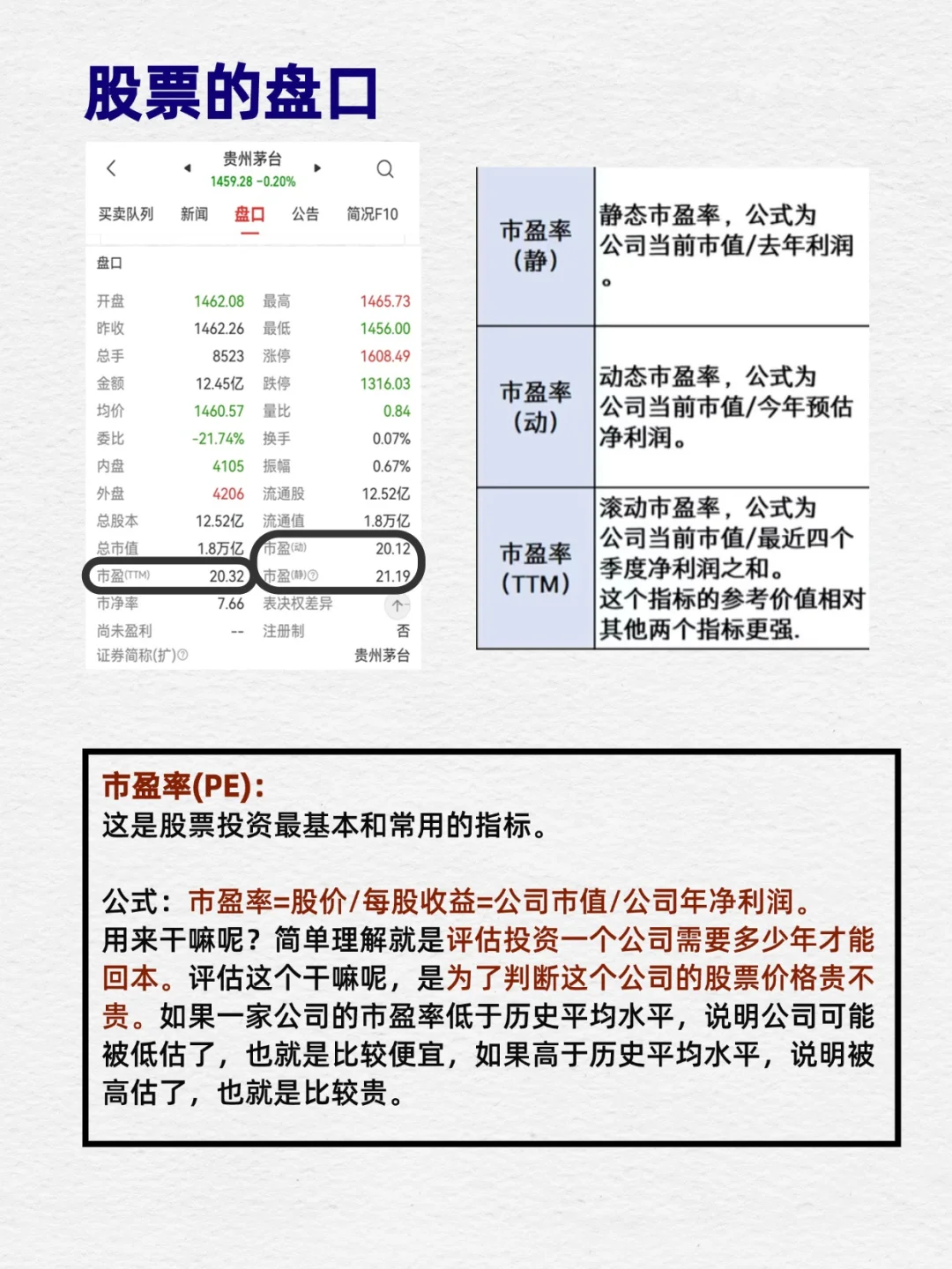 手把手教你看懂股票界面👀