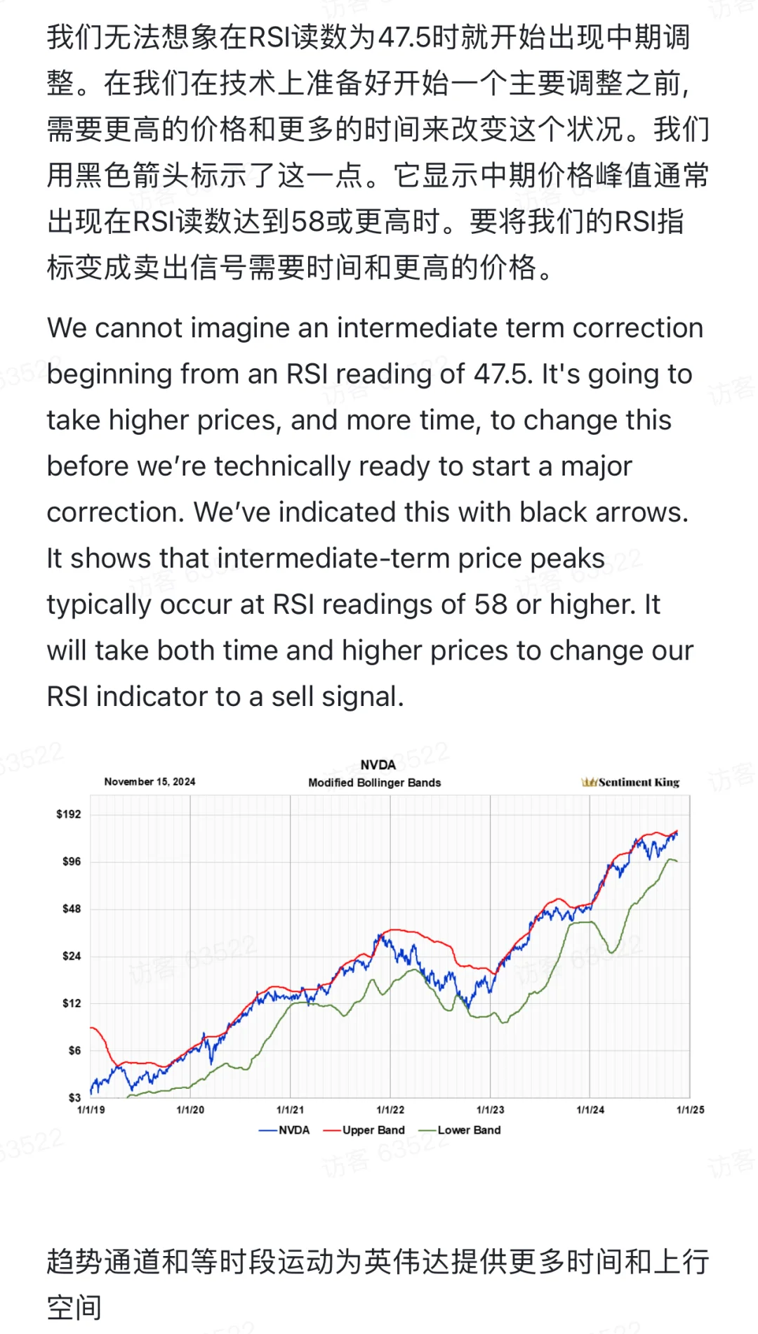 英伟达 技术分析 研报