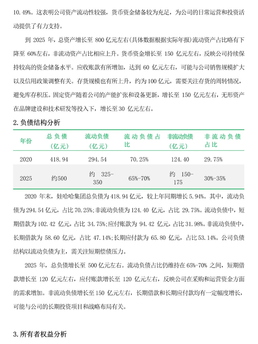 娃哈哈近四年财务分析报告写完了❗️