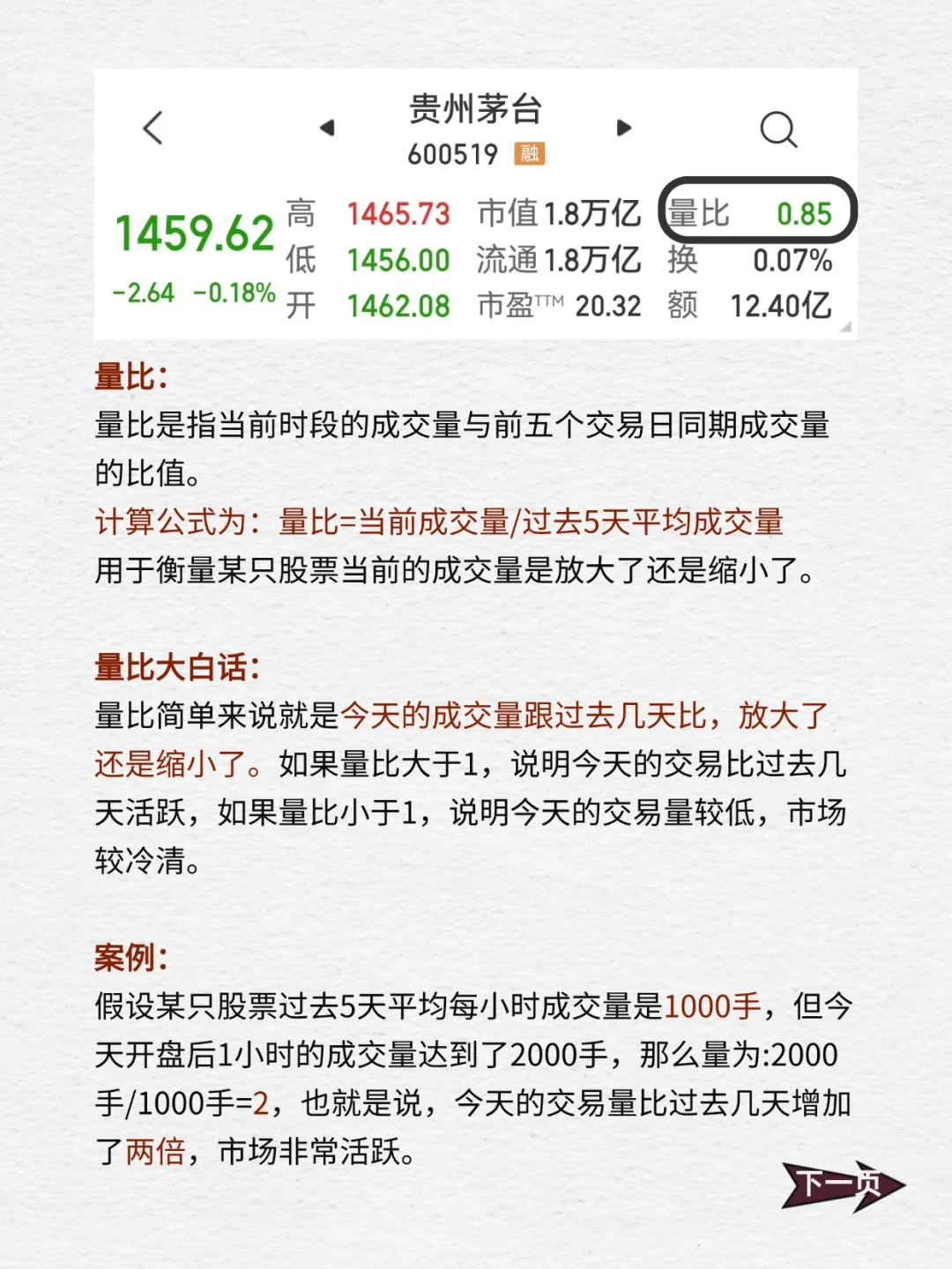 手把手教你看懂股票界面👀
