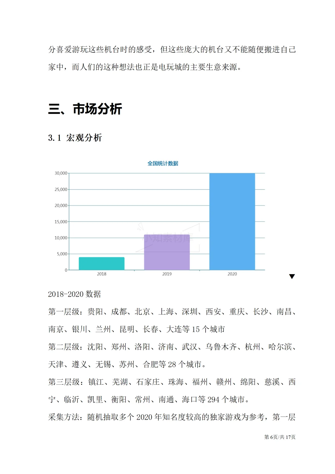 一份精品的大学生创新创业计划书!