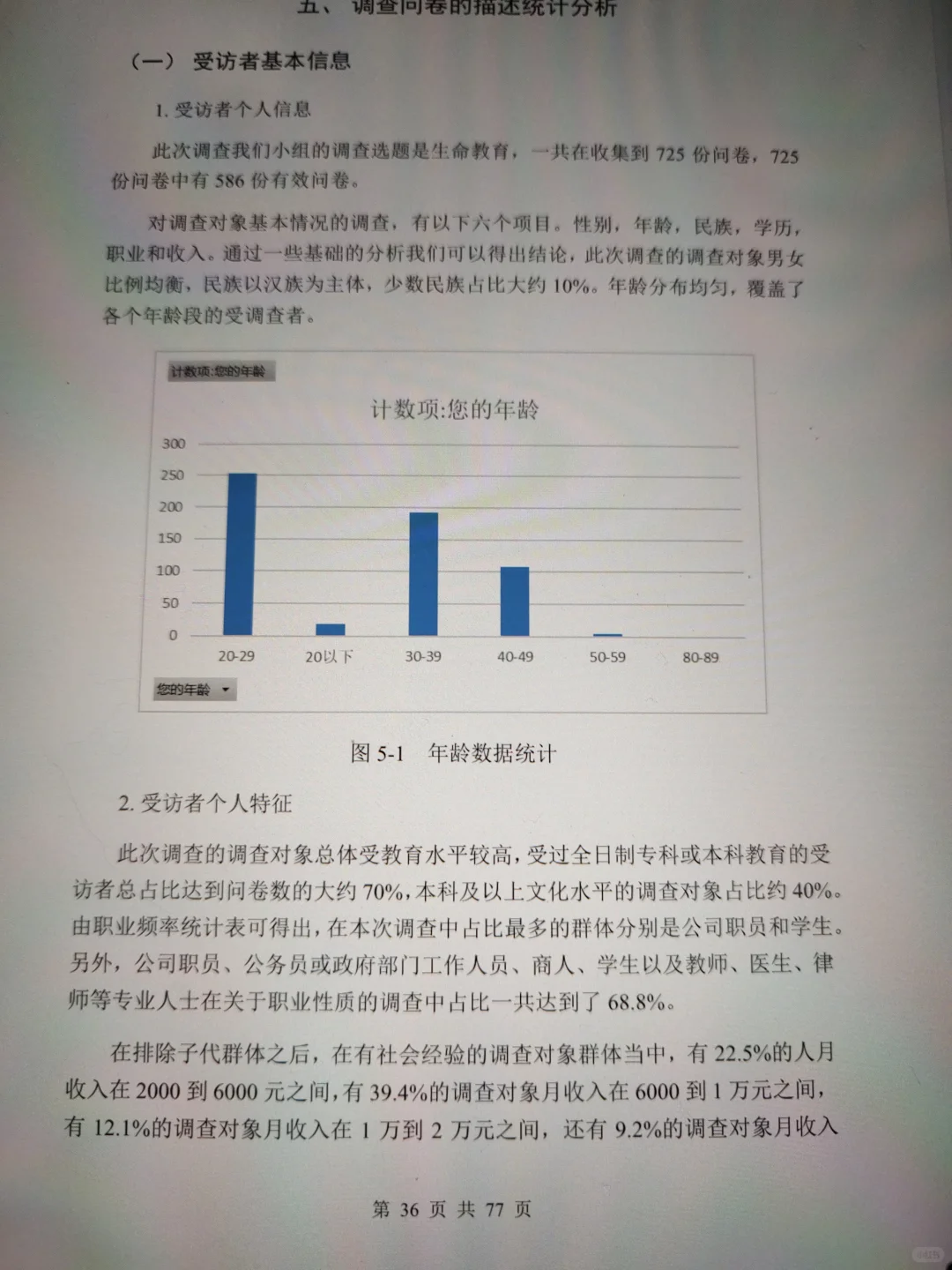 正大杯市调大赛‖优秀作品分享🔥
