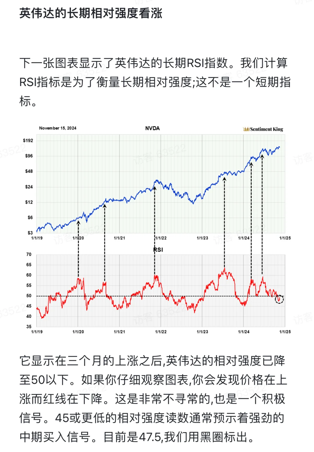 英伟达 技术分析 研报
