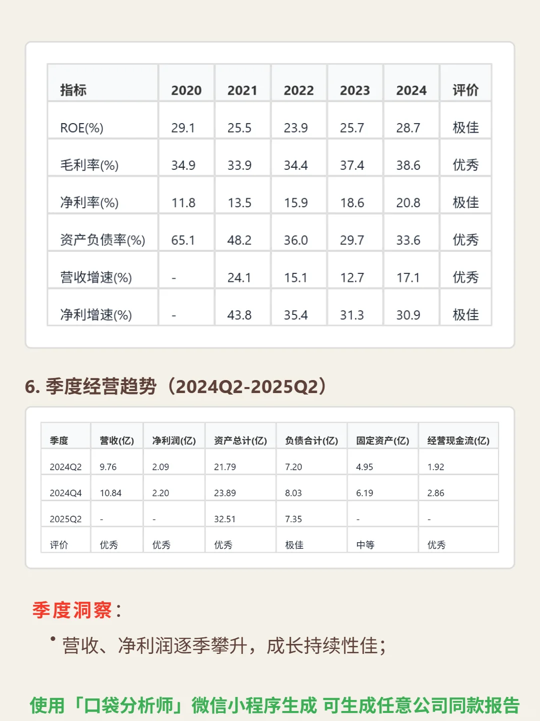 康耐特光学-一百 4000 字深度研报