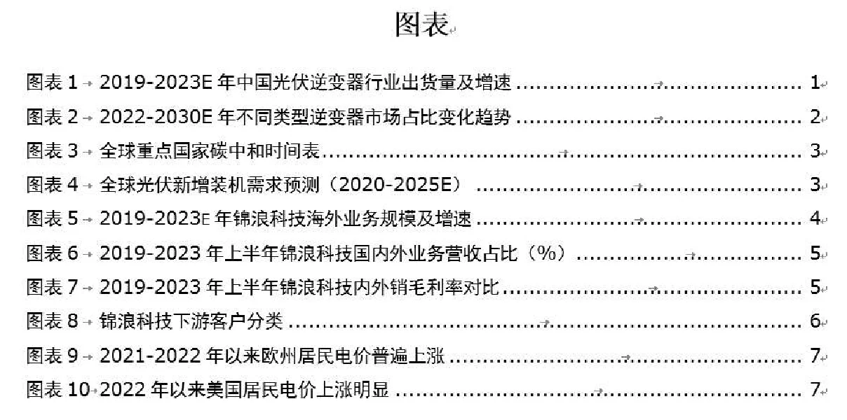 光伏 锦浪科技 客户好评 券商 咨询 研报