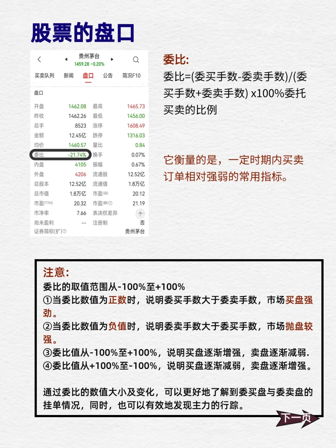 手把手教你看懂股票界面👀