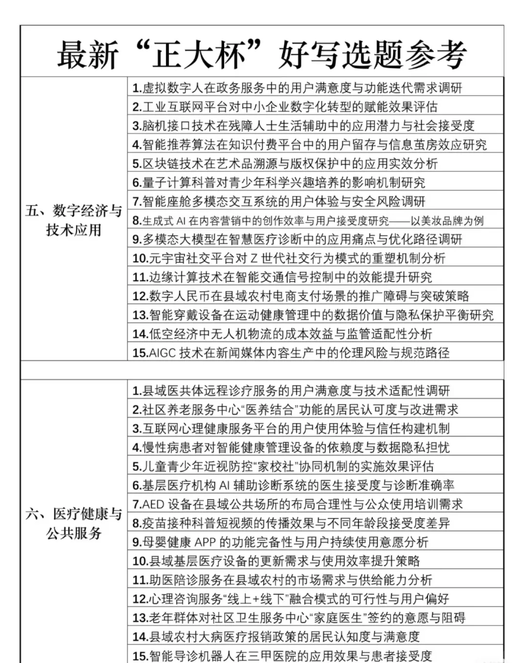 市调经验来啦！（下）
