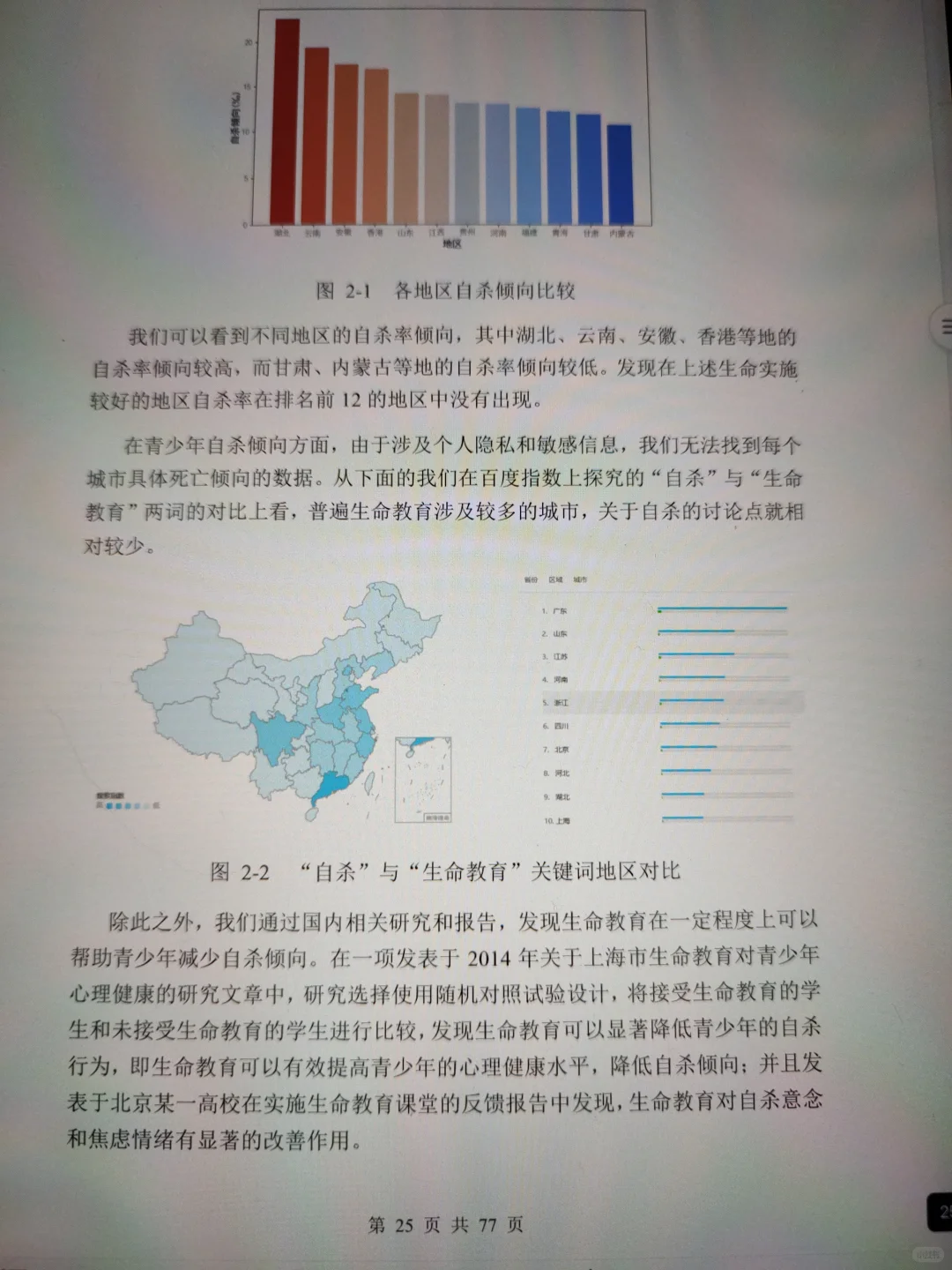 正大杯市调大赛‖优秀作品分享🔥