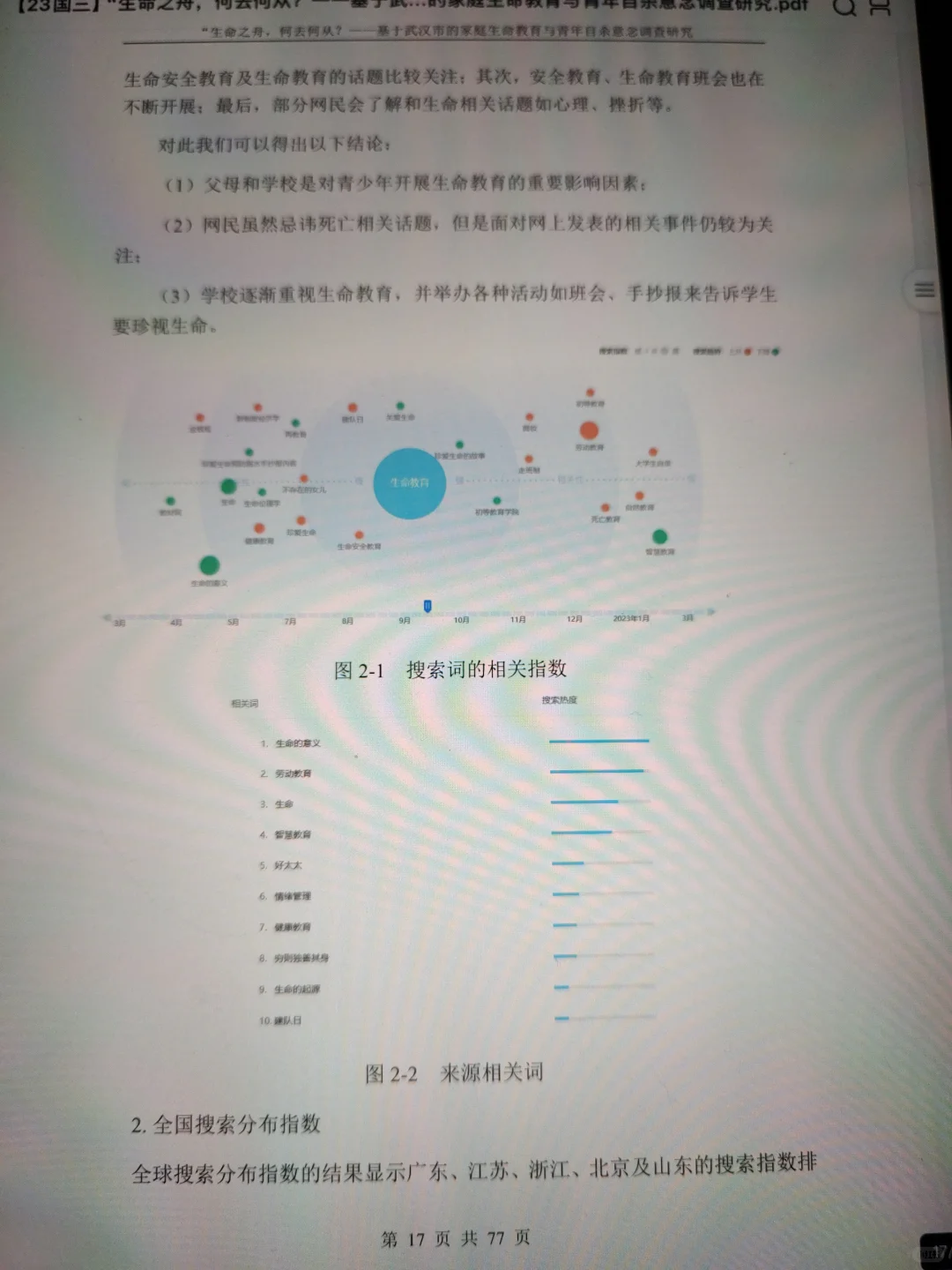 正大杯市调大赛‖优秀作品分享🔥