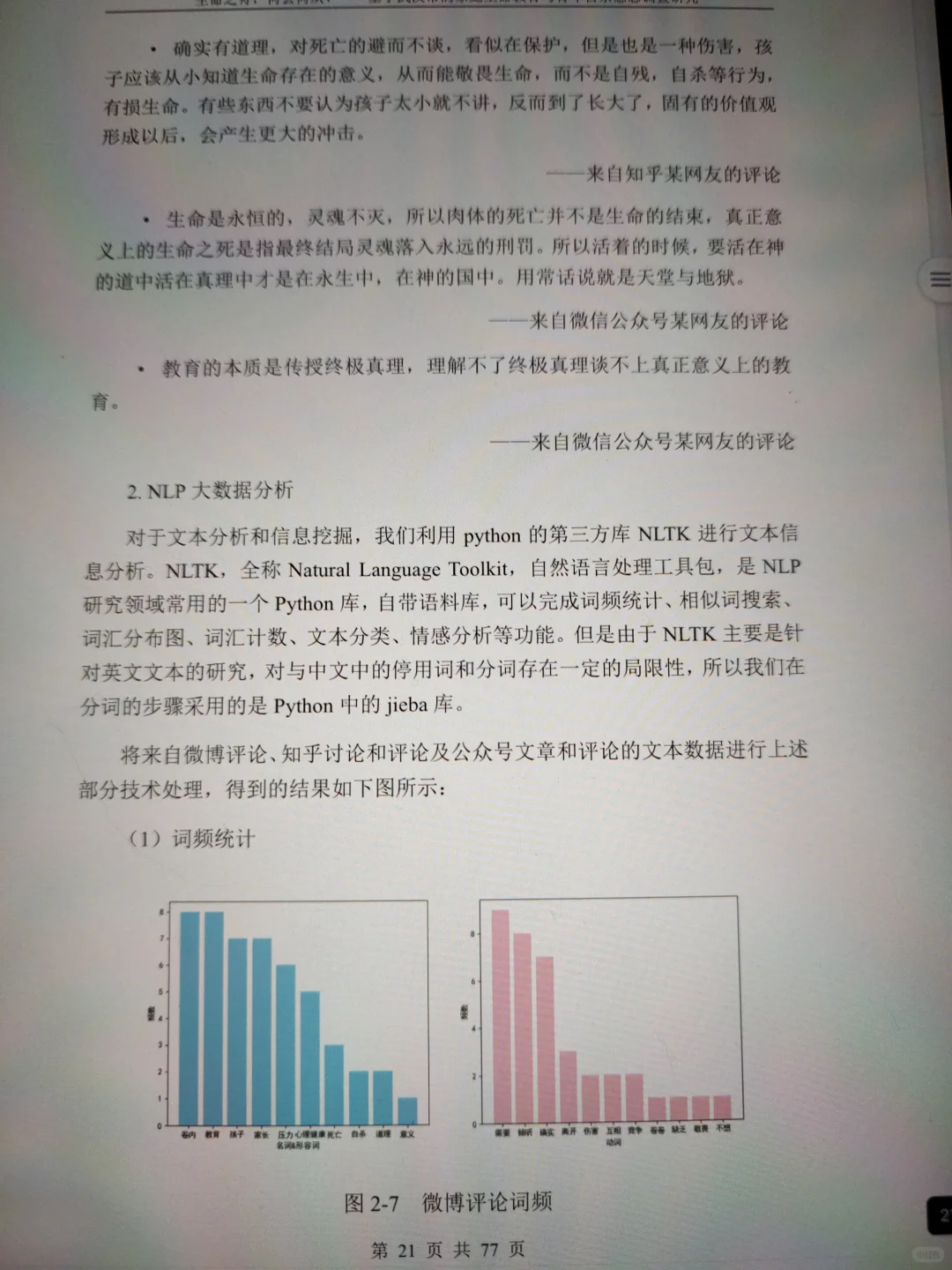 正大杯市调大赛‖优秀作品分享🔥