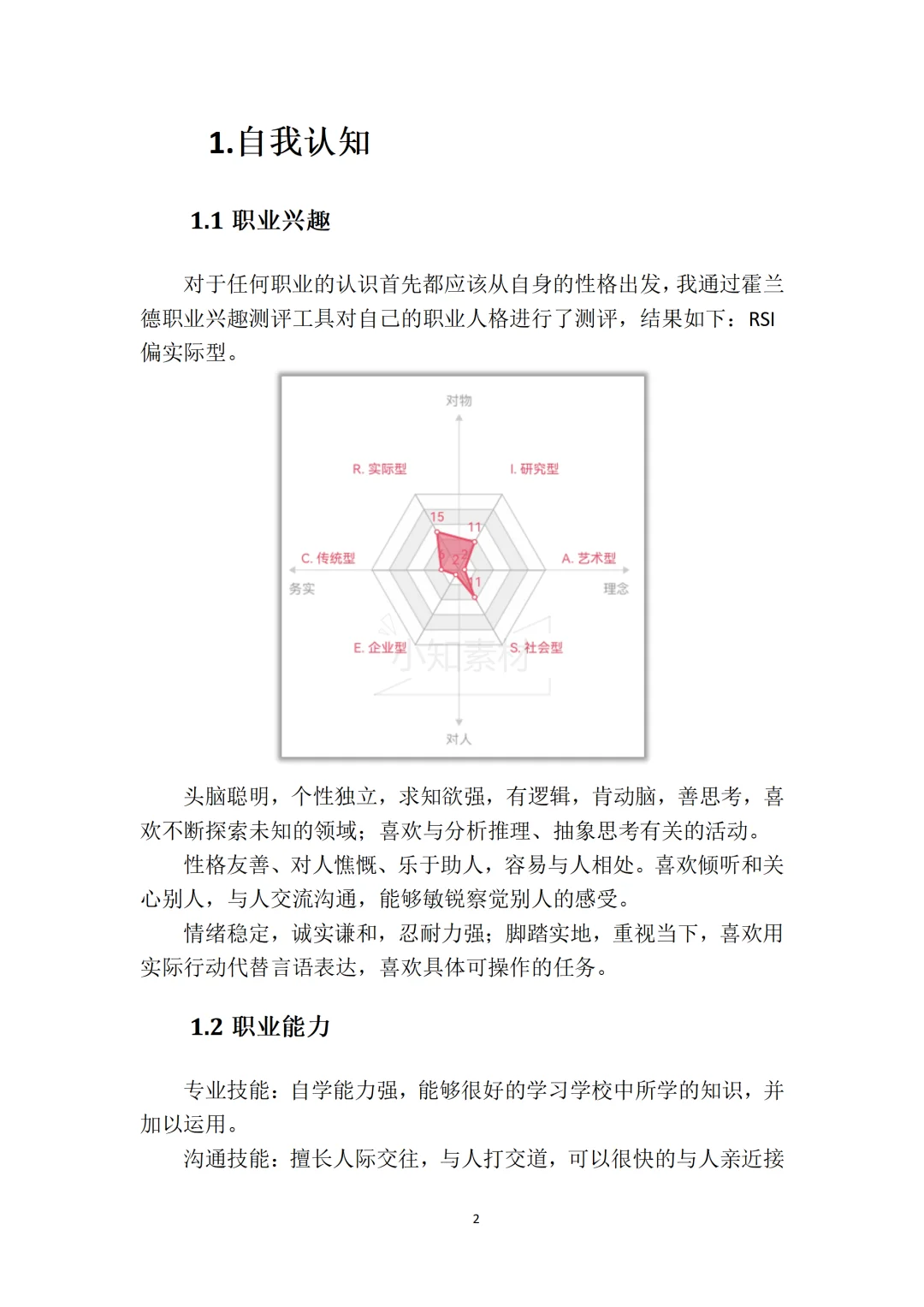 一份精品的大学生职业生涯规划书!