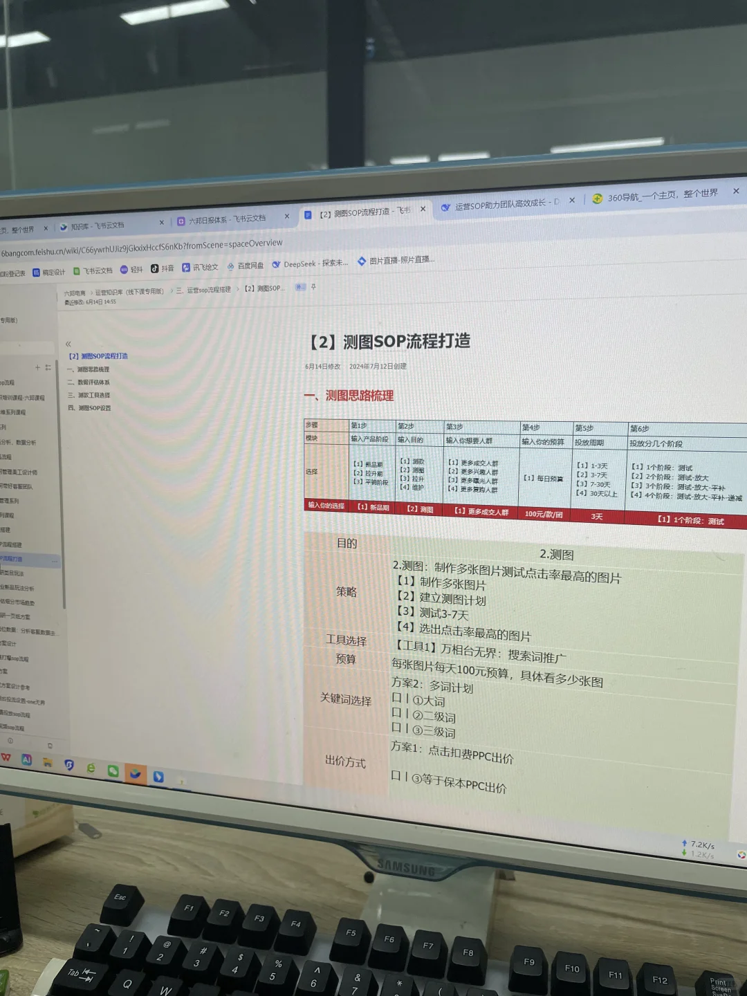 终于把运营培养起了运营思维！
