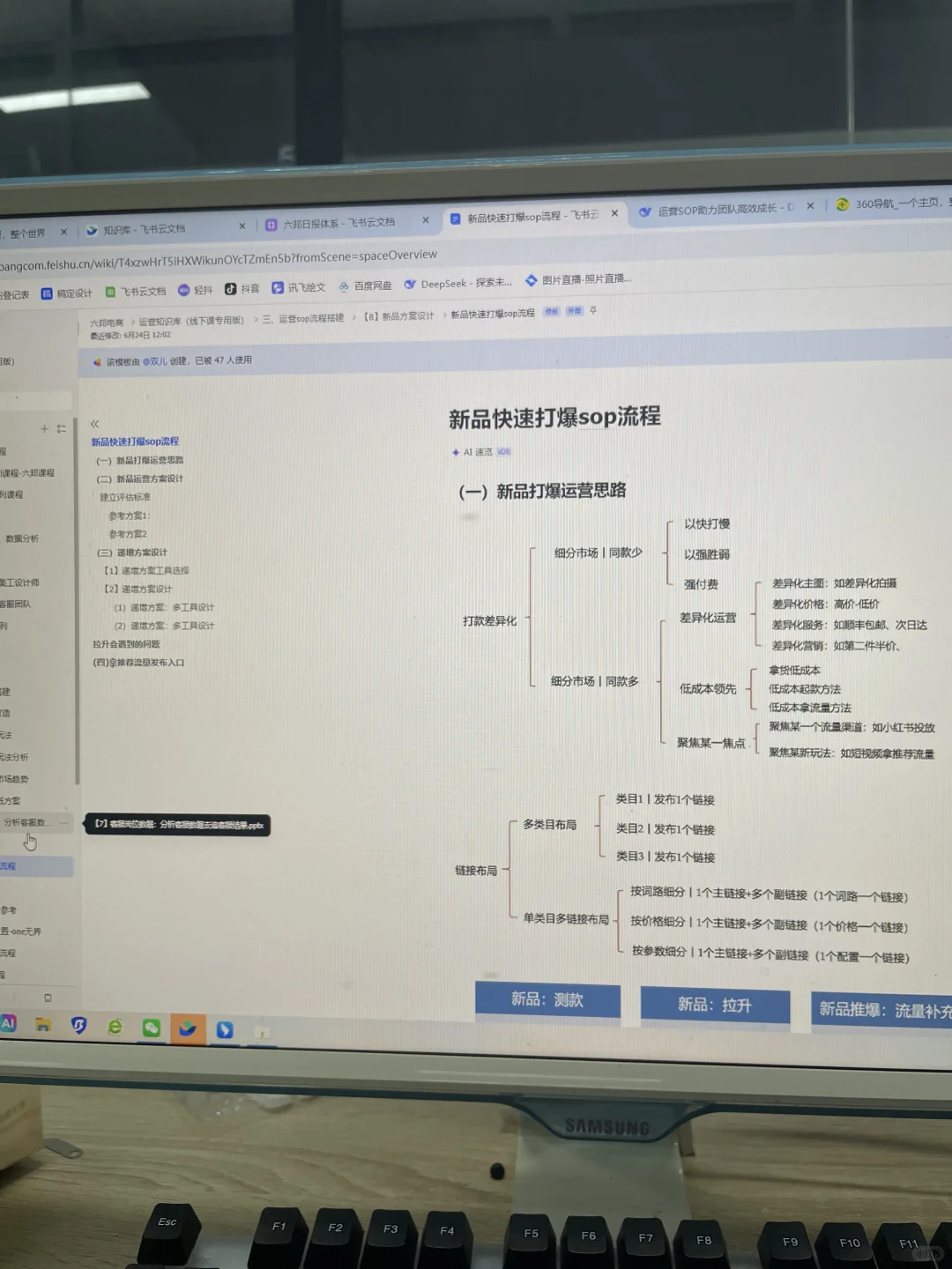 终于把运营培养起了运营思维！