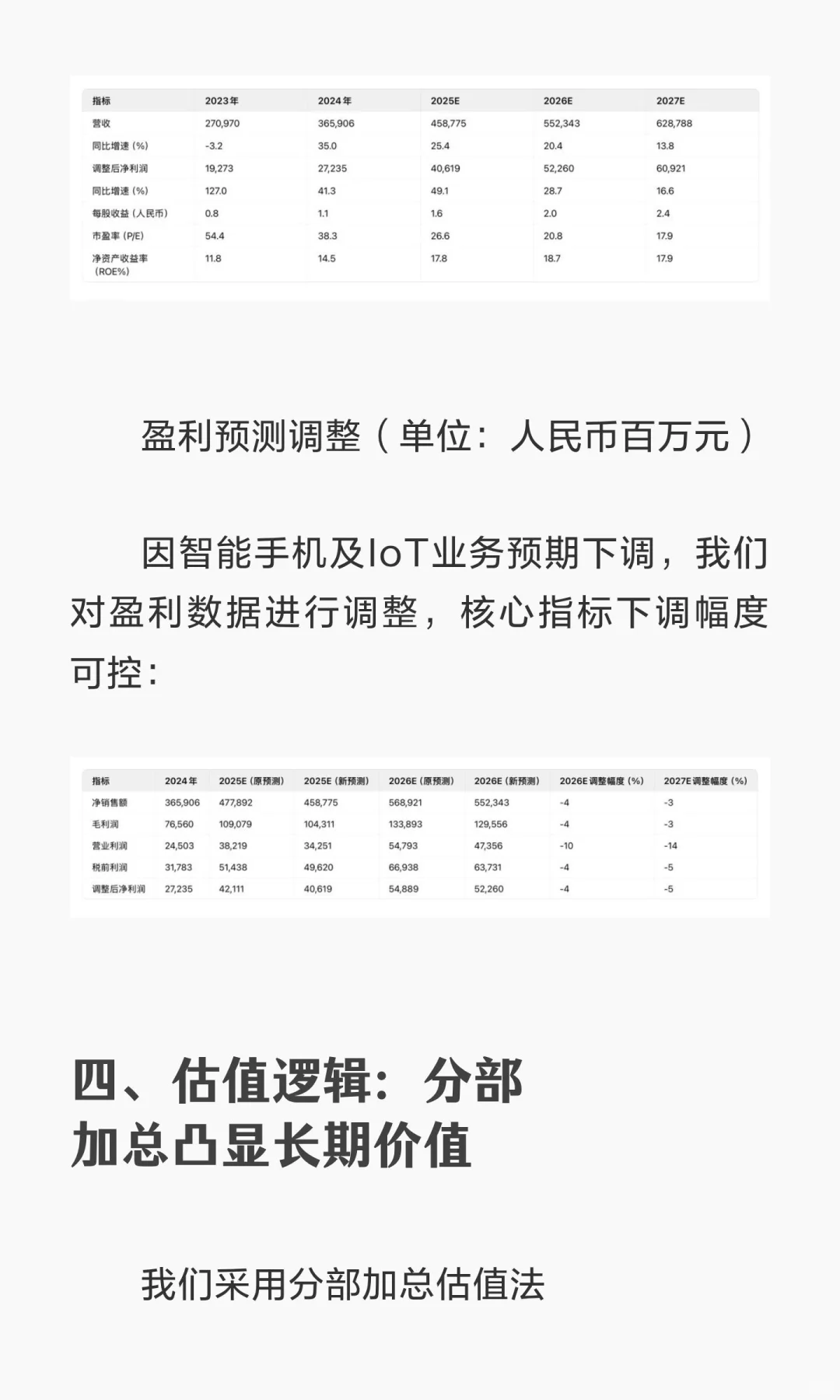 广发证券香港深度研报-小米集团挑战中寻机