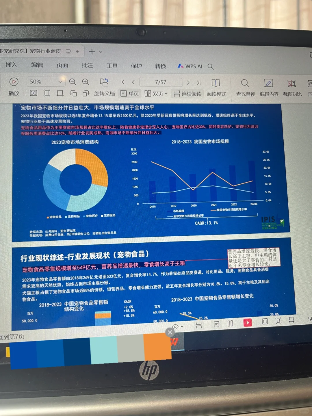 看研报:中国宠物行业发展报告🐶🐱