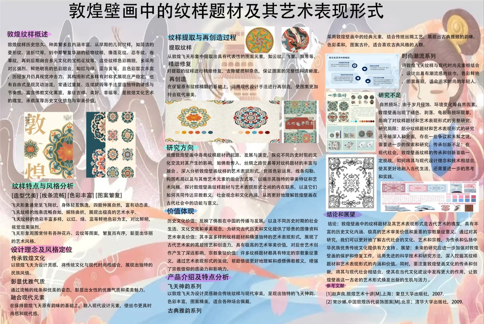 敦煌壁画中的纹样题材/研报