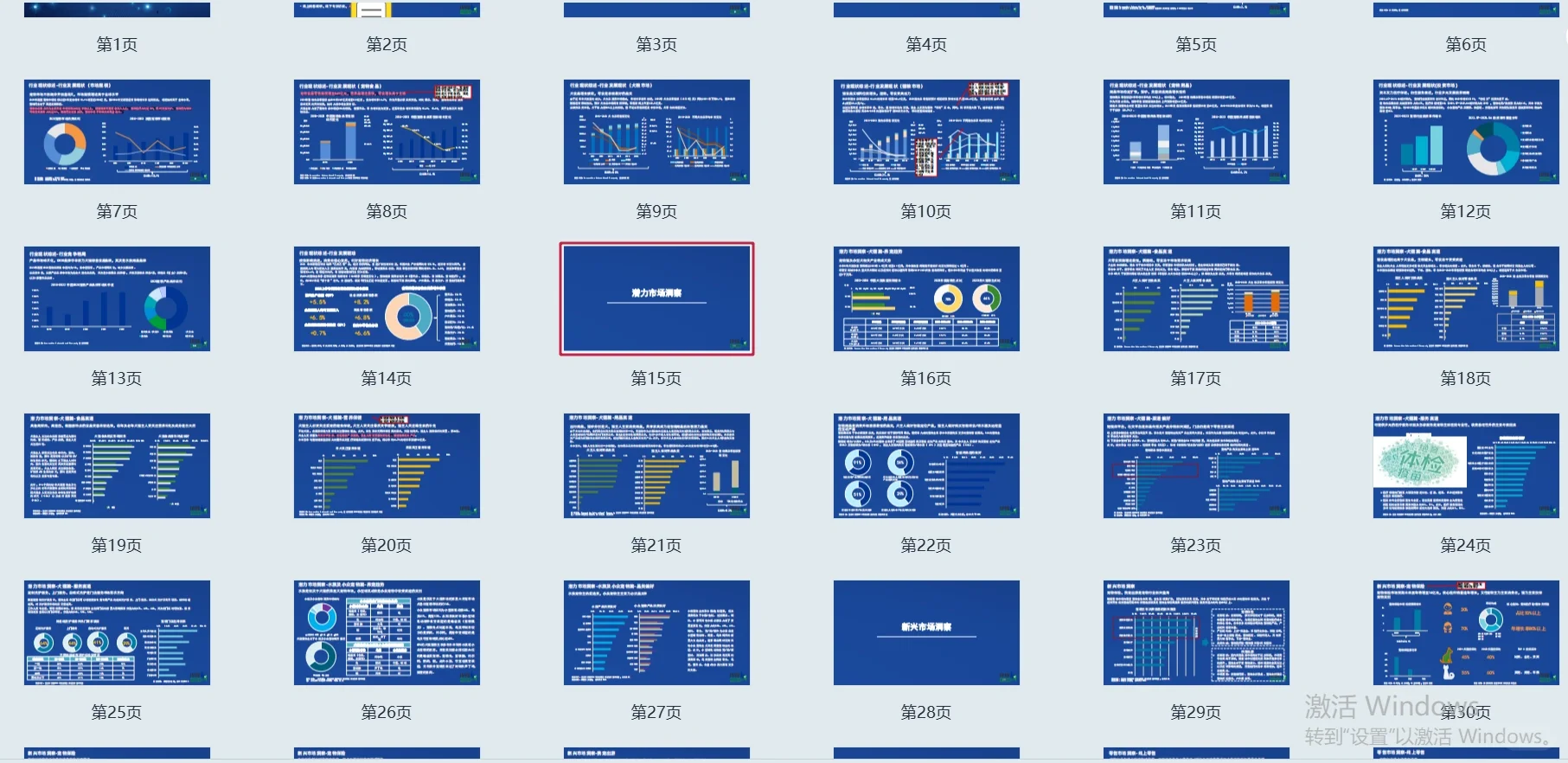 看研报:中国宠物行业发展报告🐶🐱