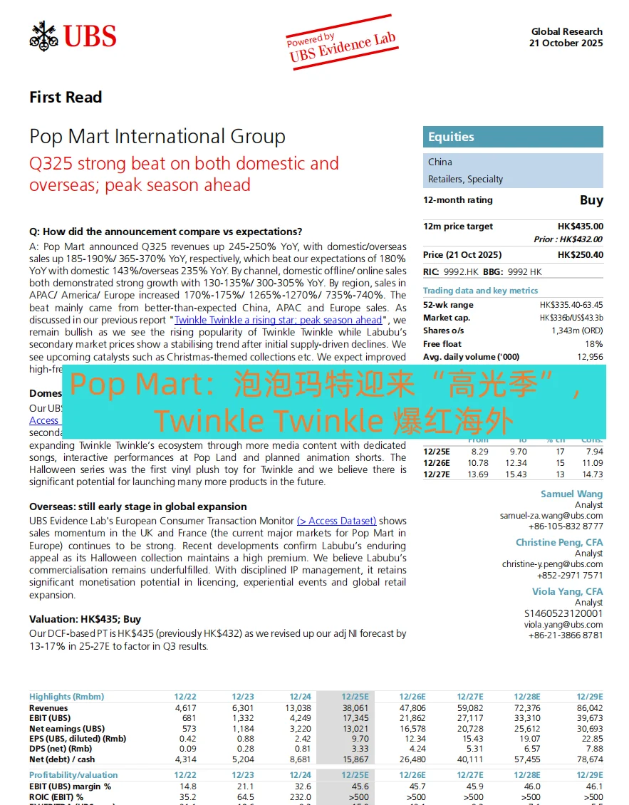 瑞银Pop Mart:Twinkle Twinkle 爆红海外