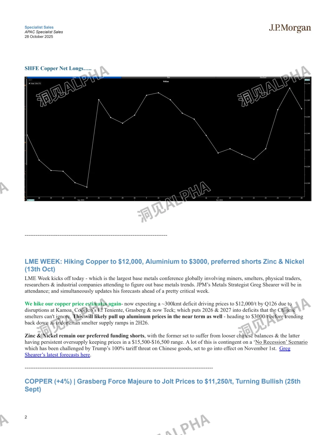 🔥铜价暴涨倒计时!抓紧布局这些潜力股
