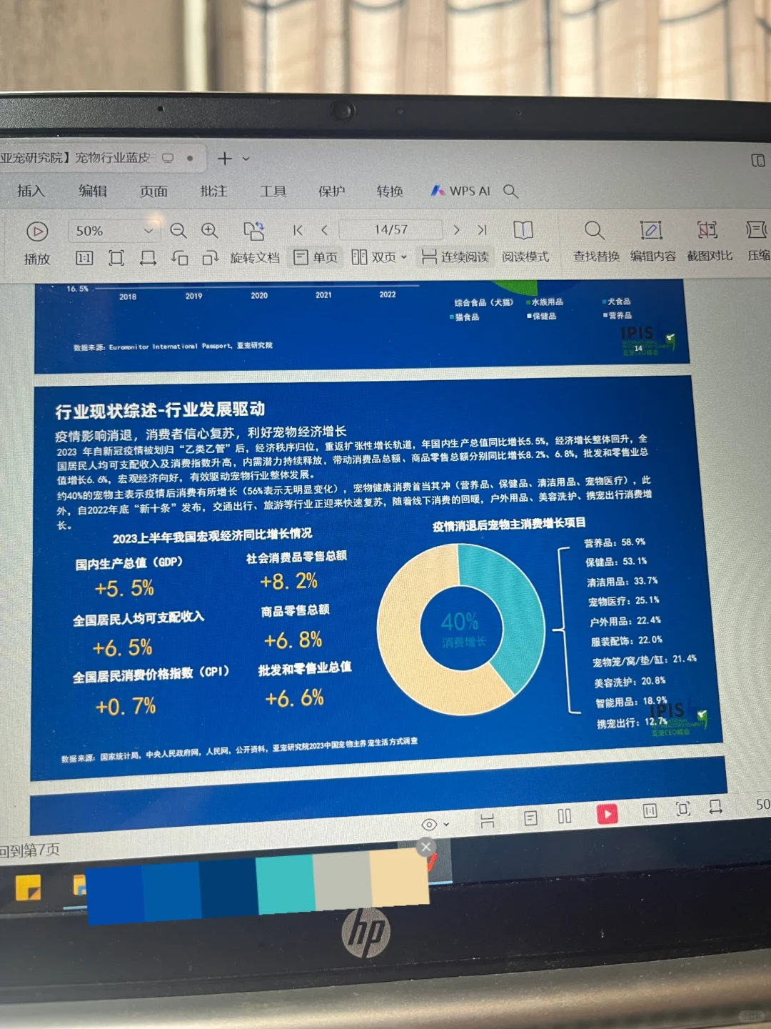 看研报:中国宠物行业发展报告🐶🐱