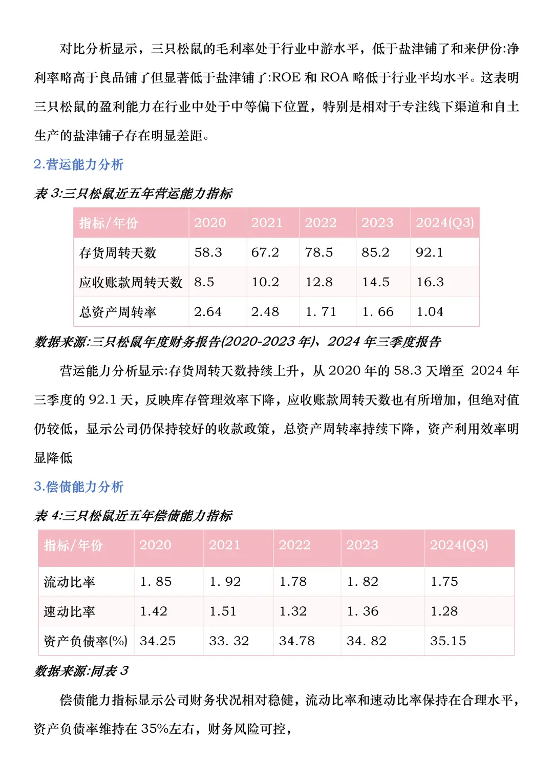 财务报告分析——以三只松鼠为例