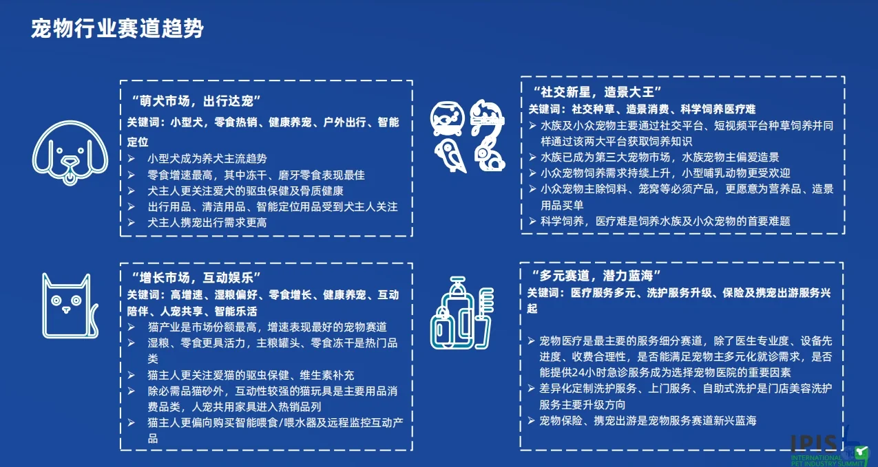 看研报:中国宠物行业发展报告🐶🐱