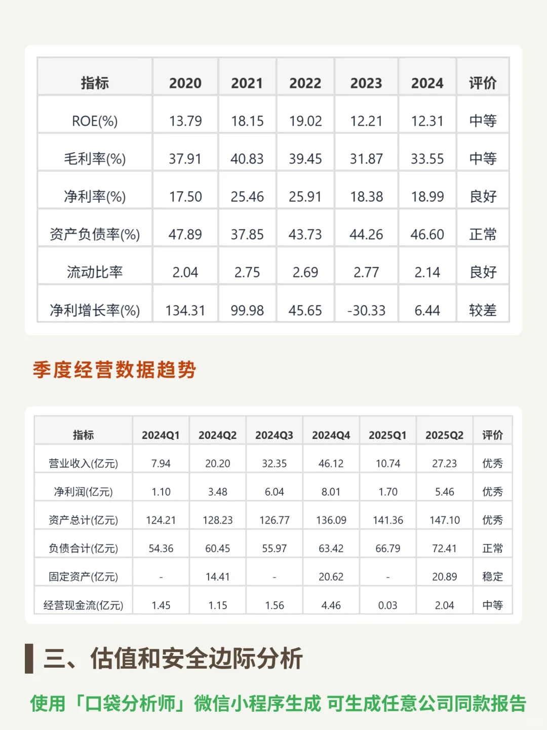 西部超导 4000 字深度研报