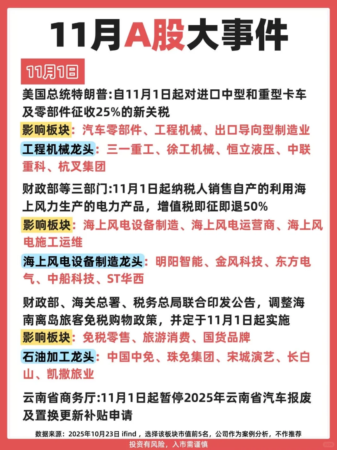 快来查收11月A股大事件