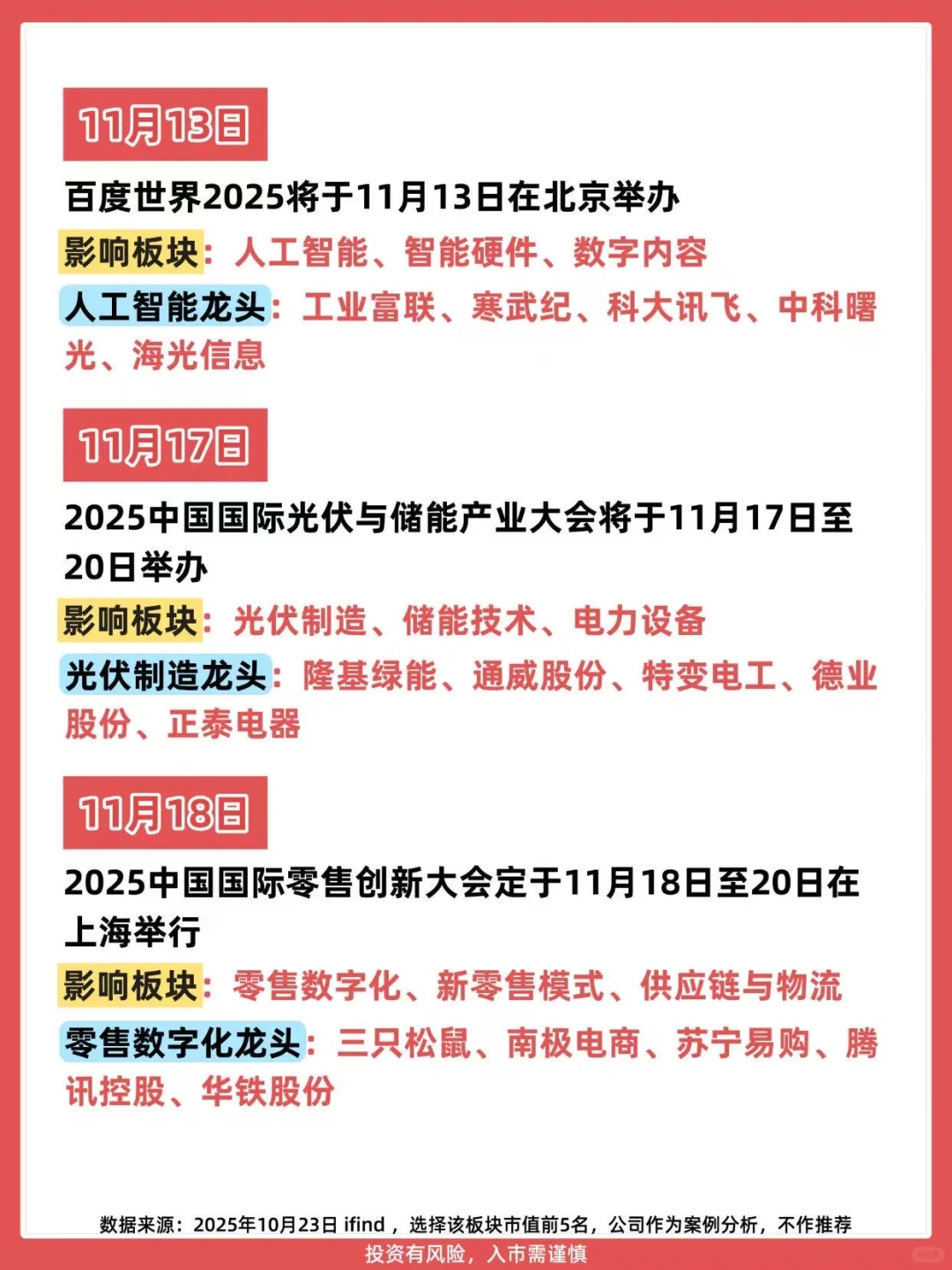 快来查收11月A股大事件