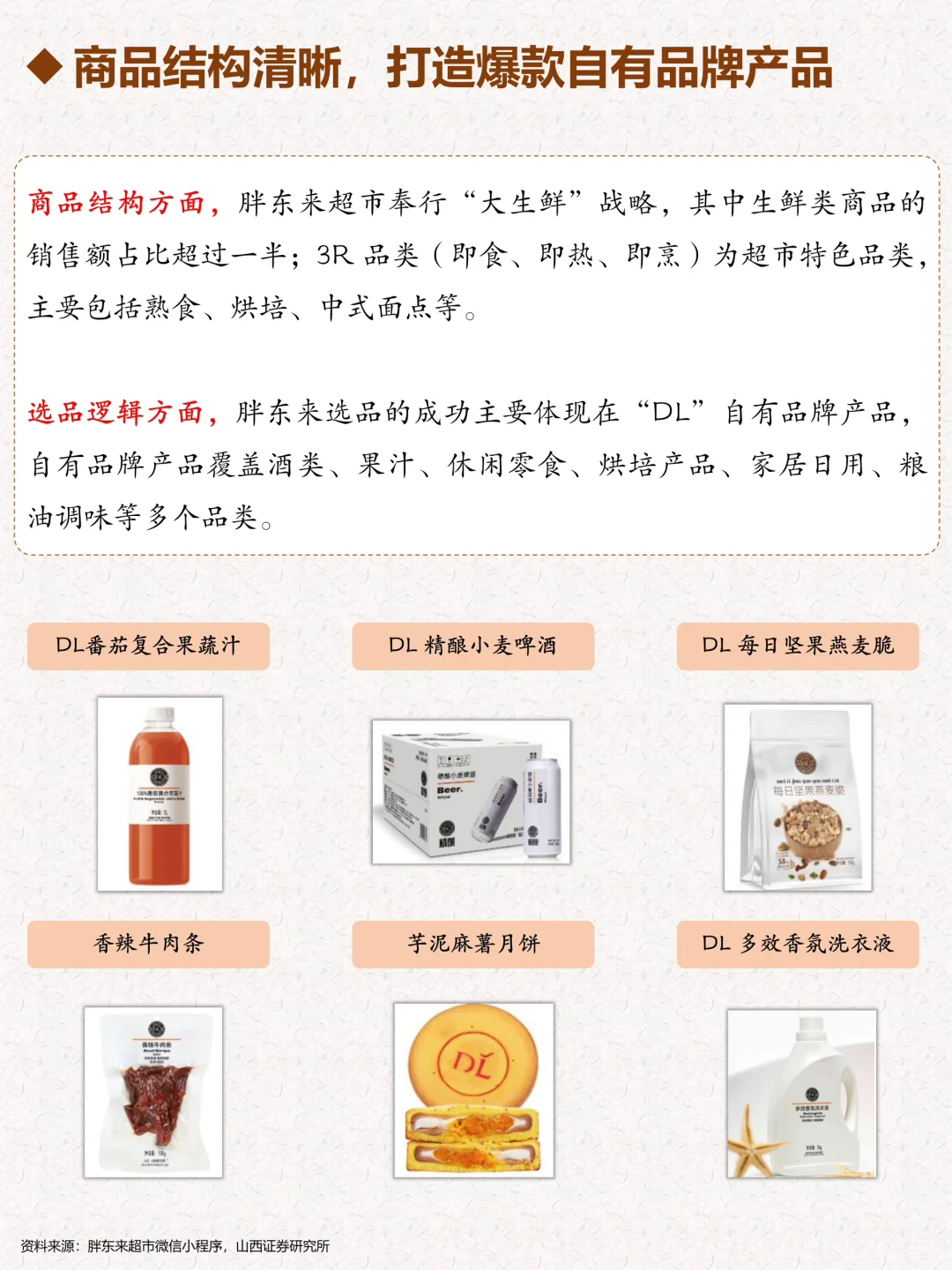 一天吃透一个企业:胖东来