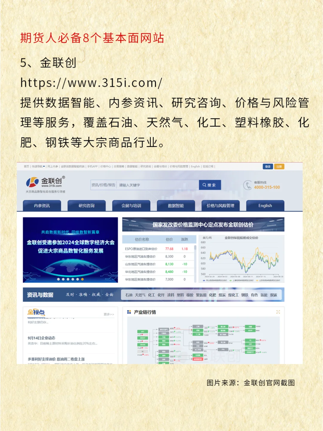 📊期货人必备基本面网站🚀